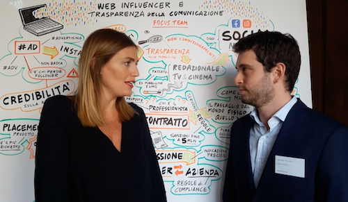  Web influencer, intervista a Chiara Maci